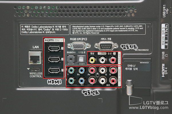 TV(LX9500)의 AV 기기 확장 포트 사진으로 HDMI, 컴포넌트, 컴포지트 단자가 있다.