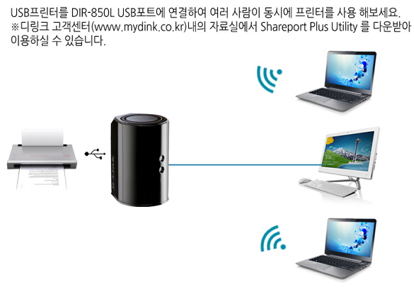 디링크 DIR-850L